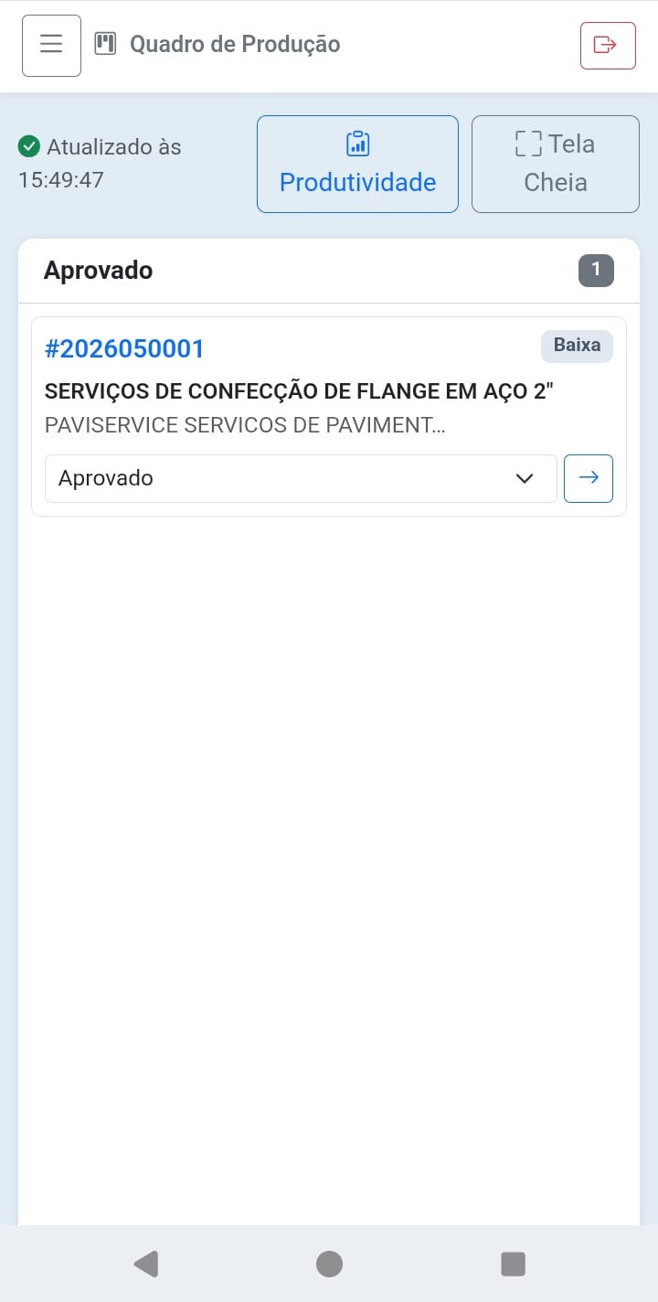 Quadro de produção mobile do sistema de tornearia